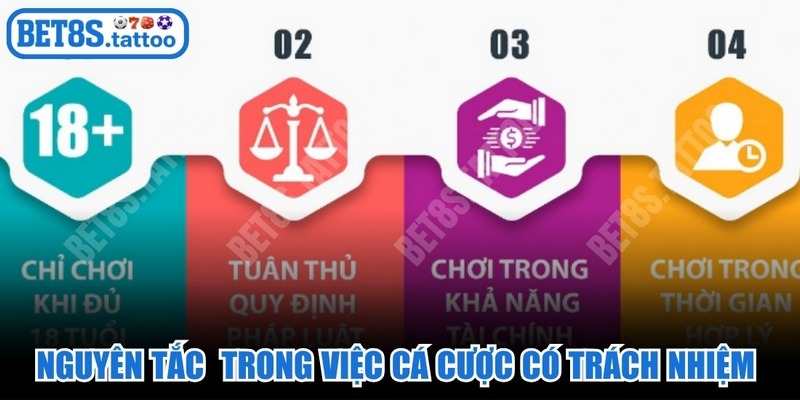 Nguyên tắc cơ bản trong việc cá cược có trách nhiệm tại BET8s