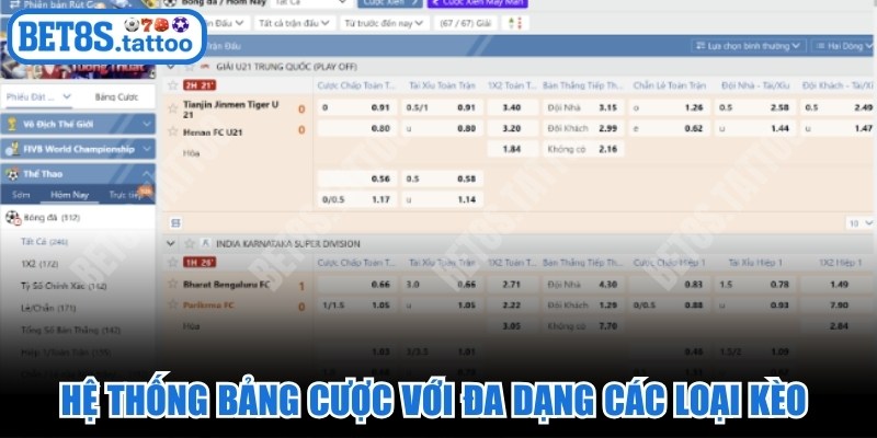 Hệ thống bảng cược với đa dạng các loại kèo hấp dẫn tại BET8s