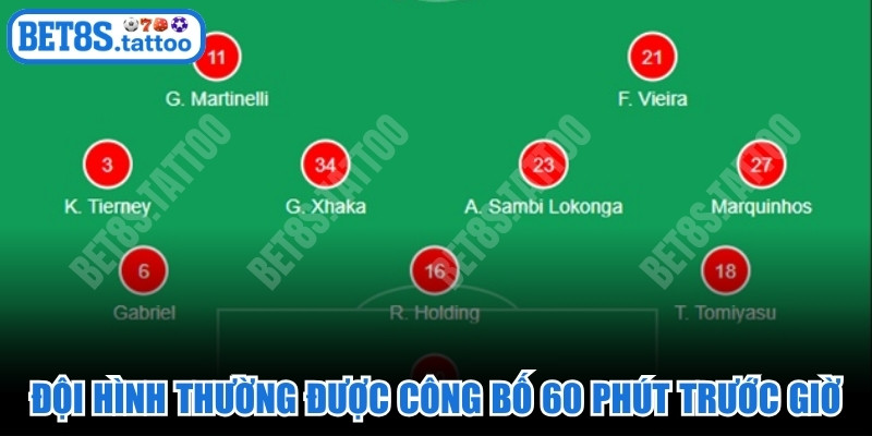 Đội hình chính thức thường được công bố 60 phút trước giờ