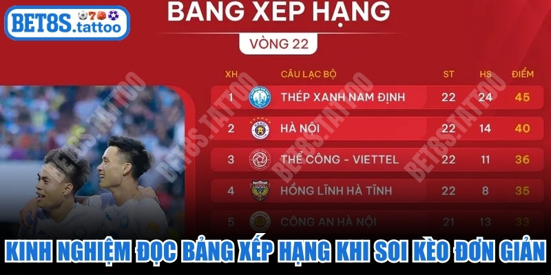 Kinh nghiệm đọc bảng xếp hạng khi soi kèo đơn giản, dễ vận dụng